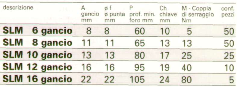 TASS. SLM  6 C/GANCIO     