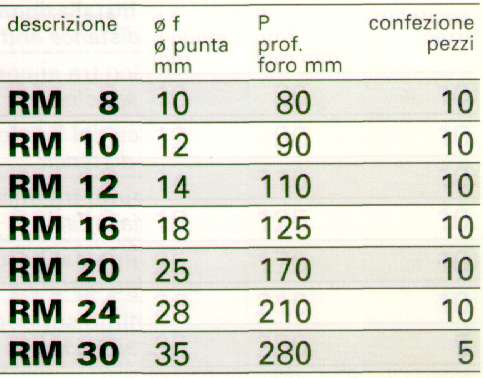 TASS A RETE FIS H 12x50 K 