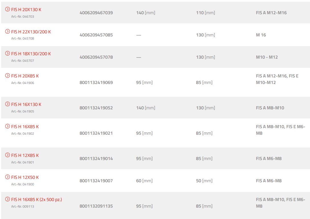 TASS A RETE FIS H 16x85 K 