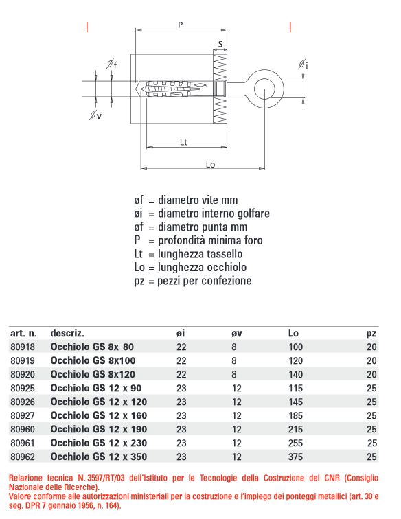 OCCHIOLO ACCIAIO GS 12x120