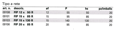 BUSSOLA RETINATA diametro 12x1MT  