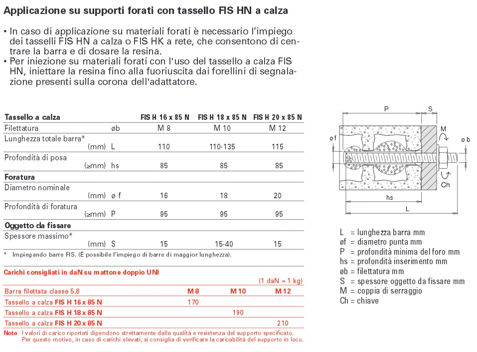 TASSELLO CALZA FIS H 16x85