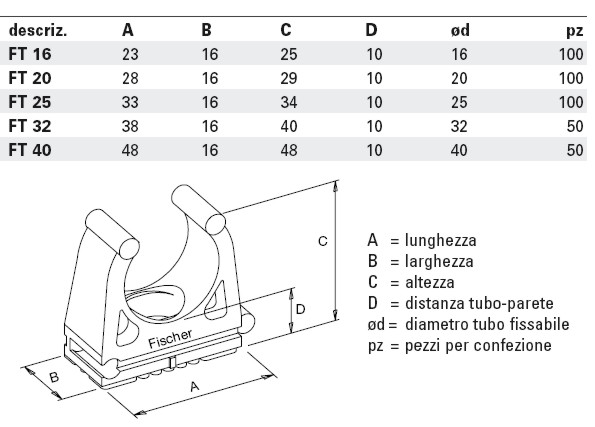 FISSATUBO APERTO FT16     