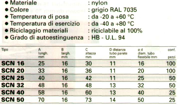 FISSATUBO NYL SCN 16  1P  