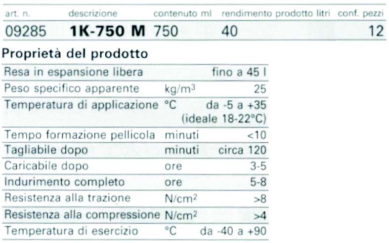 SCHIU POLIUR PU1K MAN 750M