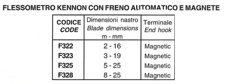 FLESSOM ACCIAIO 2 MTx 16MM