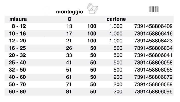 FASCET BAN/PIEN 9MM   8-12