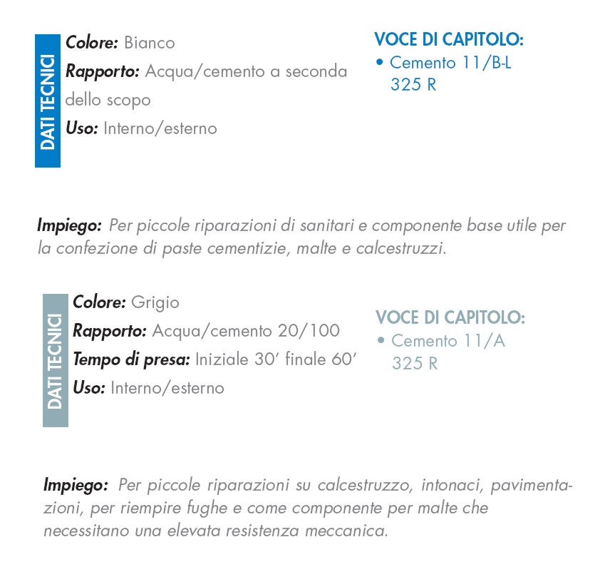 CEMENTO BIANCO   BRIKO KG1