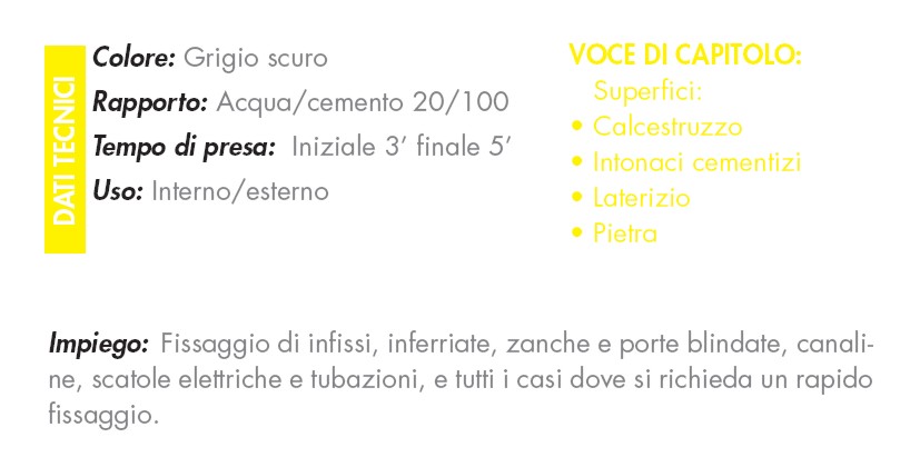 CEMENTO RAPIDO   BRIKO KG1