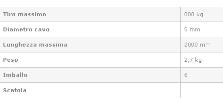 TENDICAVO MANUAL FUNE 2 MT