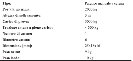 PARANCO MANUALE CATEN 2TON