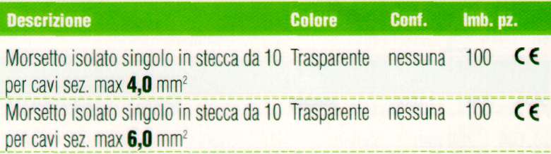 MORSETTI ISOL.10 PZZ. mm 4