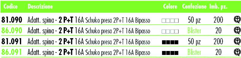 ADATTATORE 1SP+16A BIP SCH