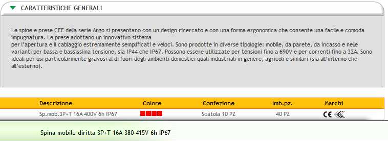 SPINA IP67 ROS 380 3P+T16A