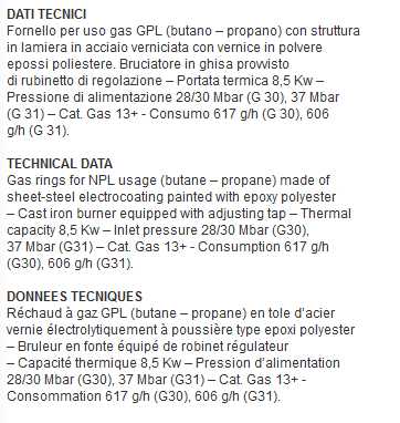 FORNELLONE BRUCIAPIU 30X30