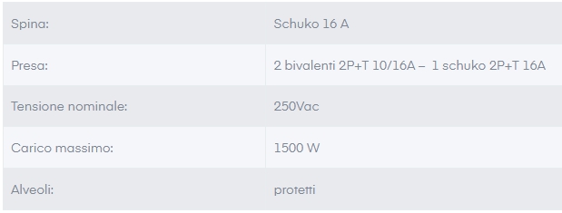 ADAT TRIPLO SPIN SHUKO BIA