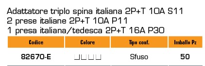 TRIPLA SP10A 2PRE 10A+SCHU