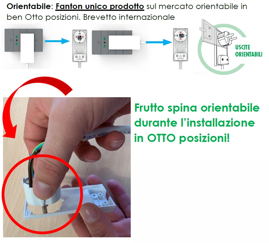 SPINA CLOCK SCHUKO 16A BIA