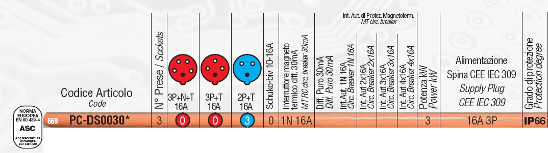 QUADRO 3PRES 16A+CAVO 3.5m