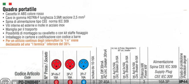 QUADRO 4PRES 16A + CAV3.5M