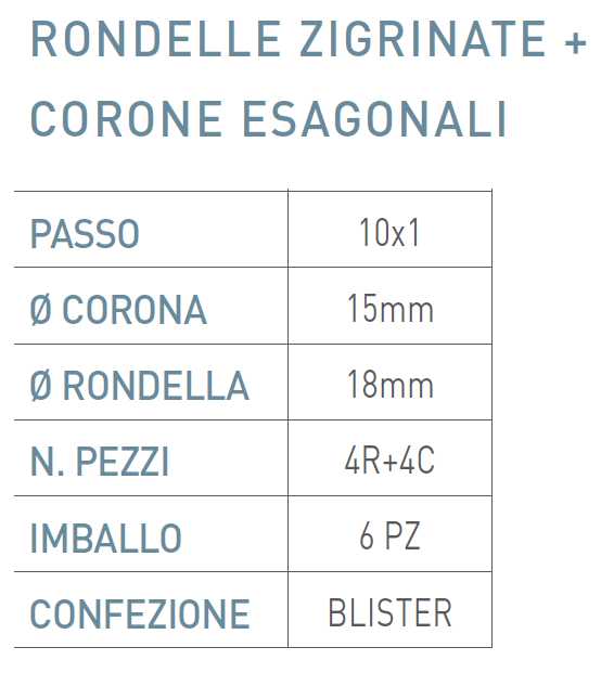 KIT DADI+ROND ZIGR PZ 4   