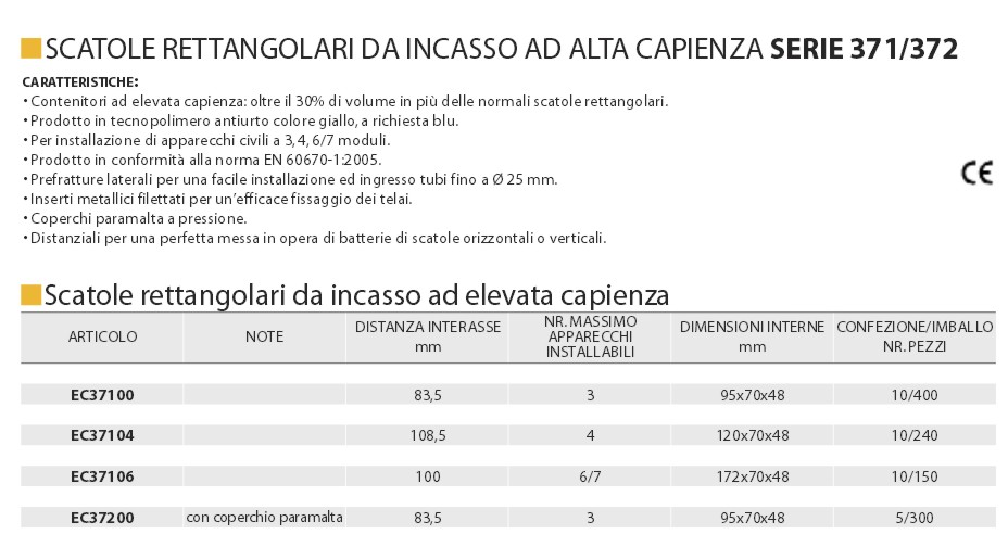 SCATOLA P/FRUTTI 3 POSTI  
