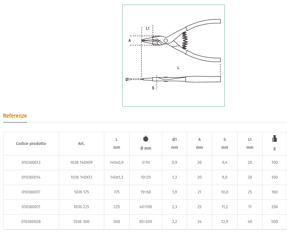 1036 140x09 PINZ B/DIRxALB