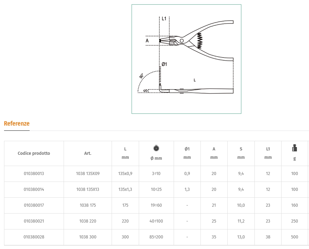 1038 135x09 PINZ B/PIE ALB