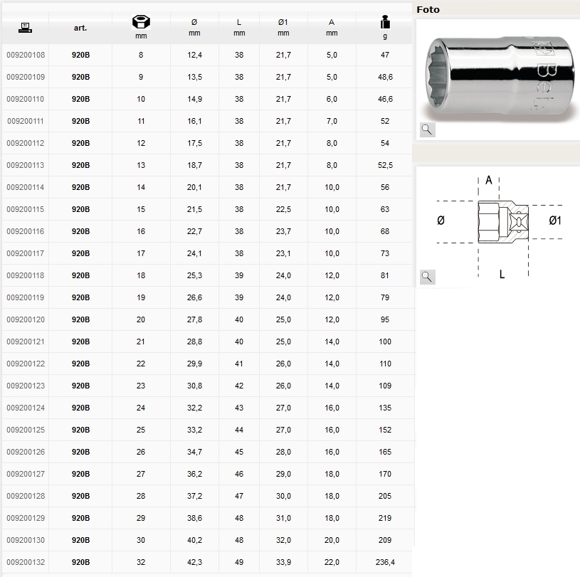 920B 10 BUSSO POLIGONA 1/2