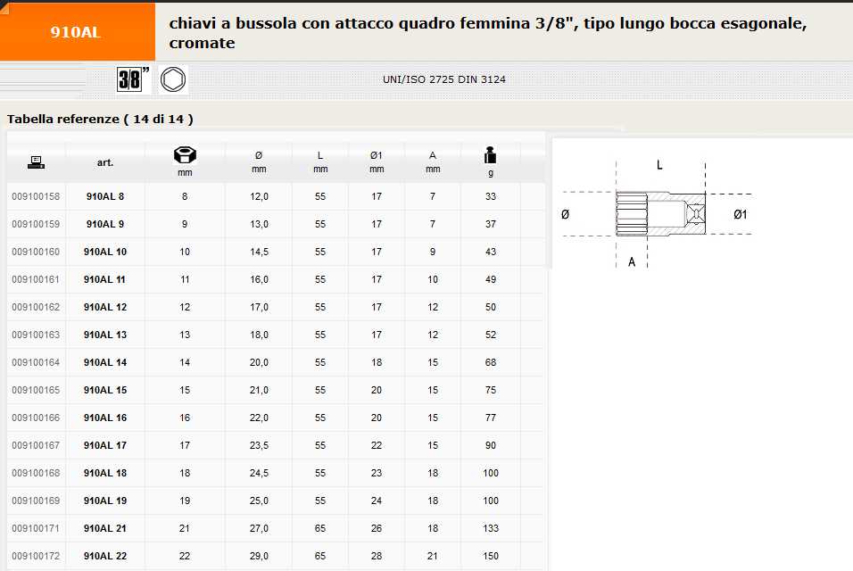 910AL BUSS ESAG LUN 3/8 17