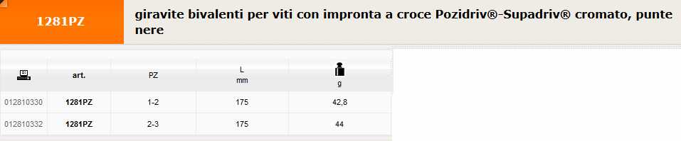 1281PZ  LAME CROCE POZ-SPV