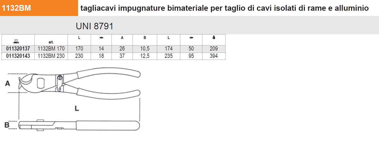 1132BM TRON CAVI ELETT.230