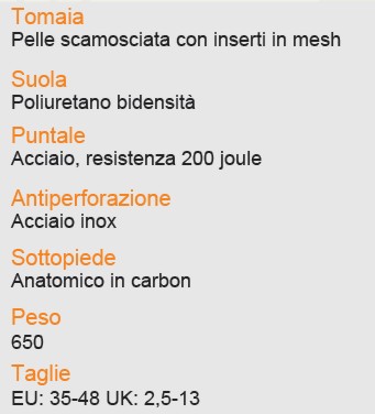 7246E SCARPA BETA S1P T45 