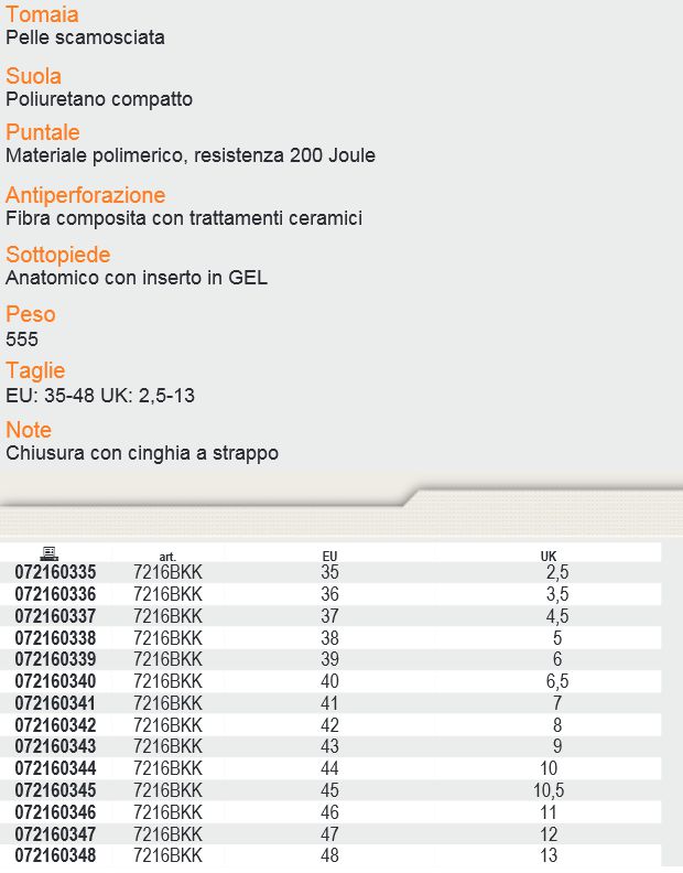 7216BKK SANDALI BLACK T 37