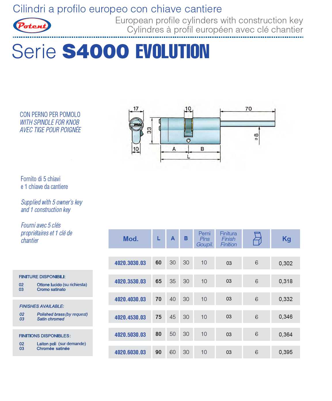 CILINDRO 30+30 CHIAV+PERNO