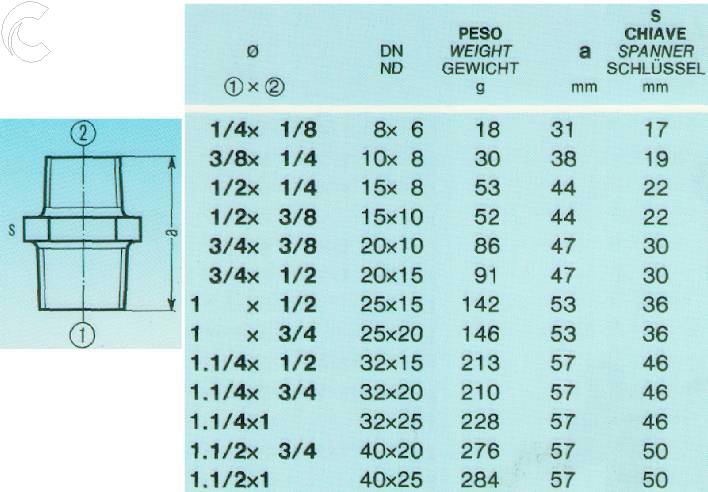 CILINDRO 30+50 OTTONAT3000