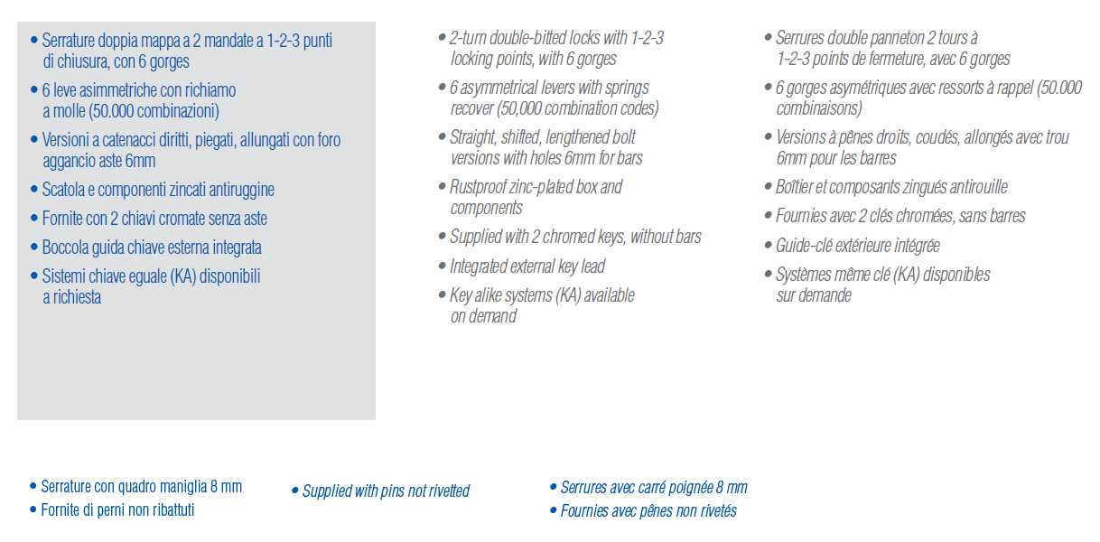 SERRAT PER BASCULANTI 1640