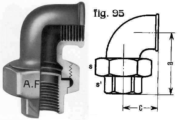 92 GOMITI MF ZINC 1/4     