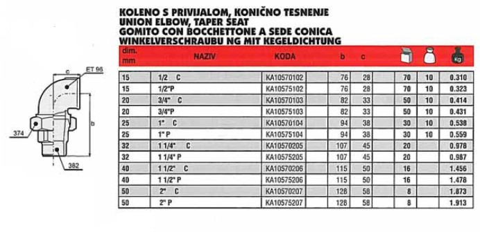 98 GOMITI BOC CON Z M 3/8 