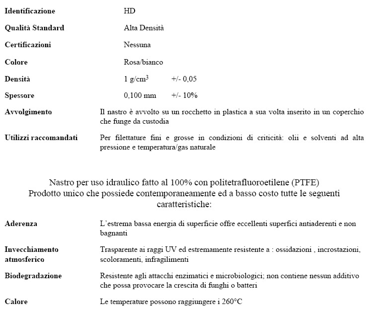 TEFLON PROFGAS 1/2X12 S.10