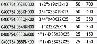 PORTAGOMMA 1/2M  diametro 10-13-19
