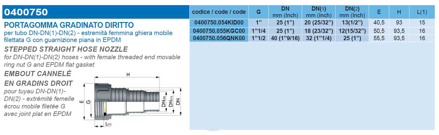 PORTAGOMMA F 11/2x40-32-25
