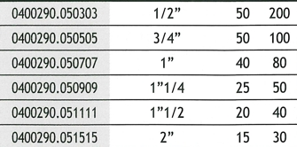 BOCCHETTONE PPO NERO FF3/4