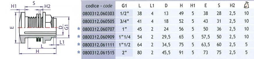 RACCORDO X CASSONI PP 1/2 
