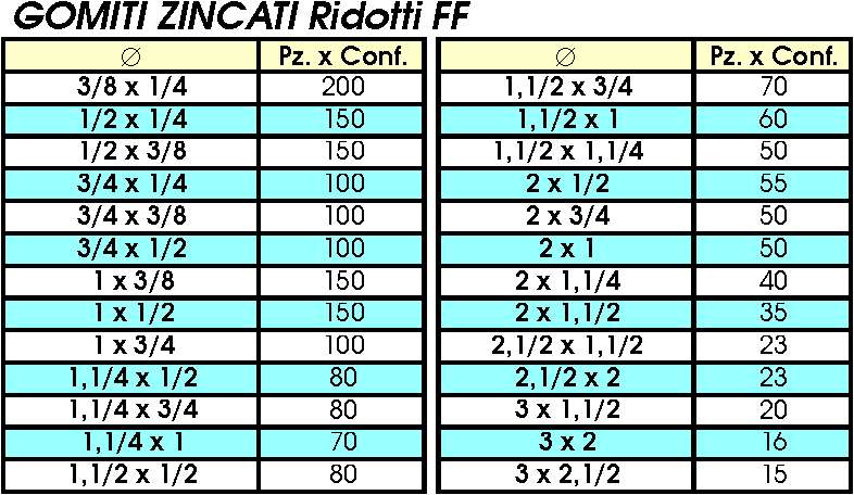 90R GOM RID Z   1/2x3/8   