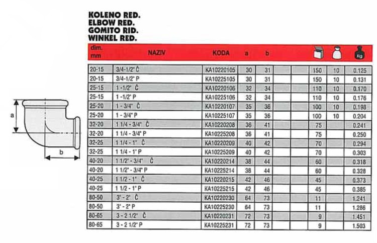 90R GOM RID Z   1/2x3/8   