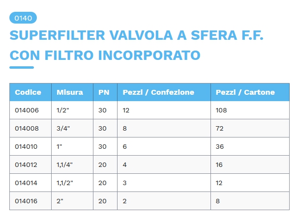 VALVOLA SF C/FILTRO FF 1/2