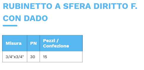 VALV SF H2O DR F3/4x3/4GIR