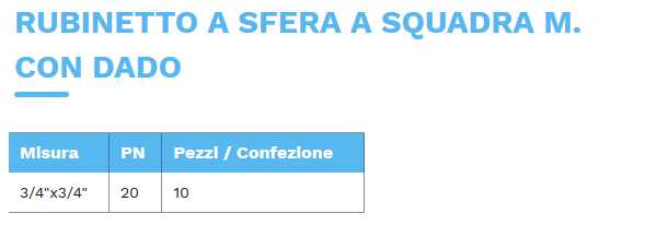 VALV SF H2O SQ 3/4Mx3/4GIR
