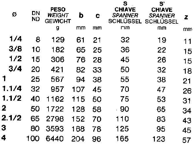 98FR GOM MF 3 PZ 1/2x14   